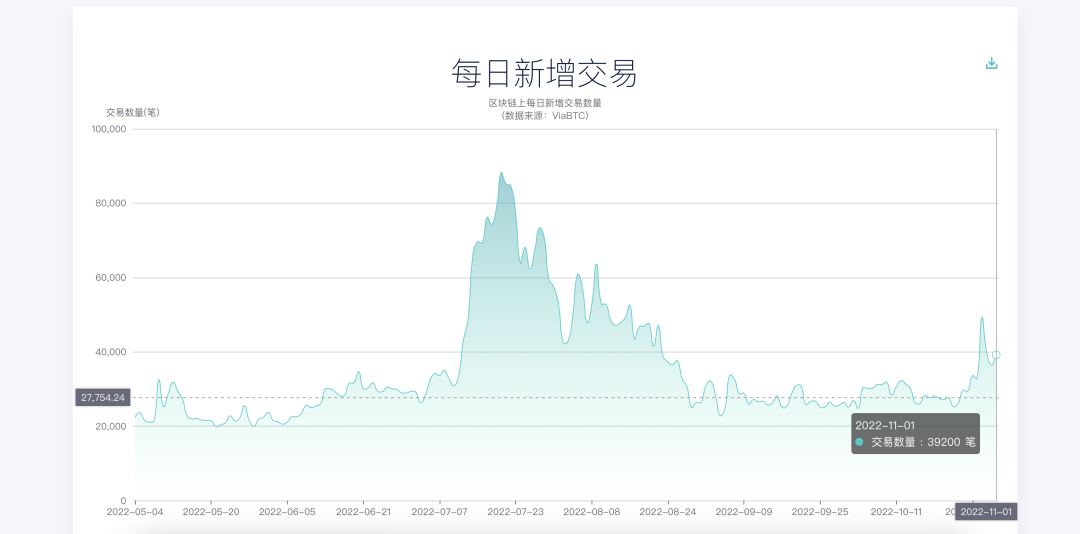 图片[11] - 马斯克将推特Logo改为狗狗币表情，意欲何为？