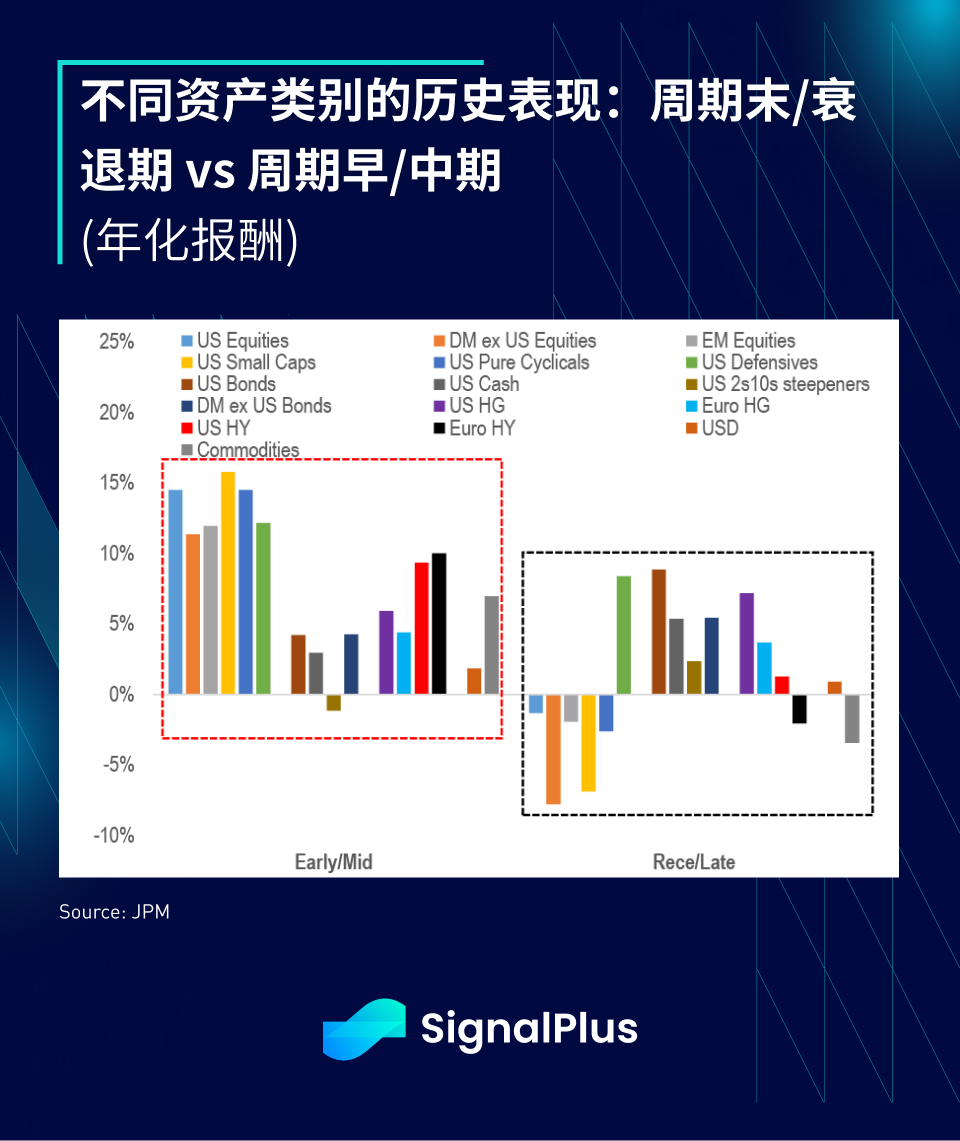 图片[14] - SignalPlus每日资讯 (20230405)