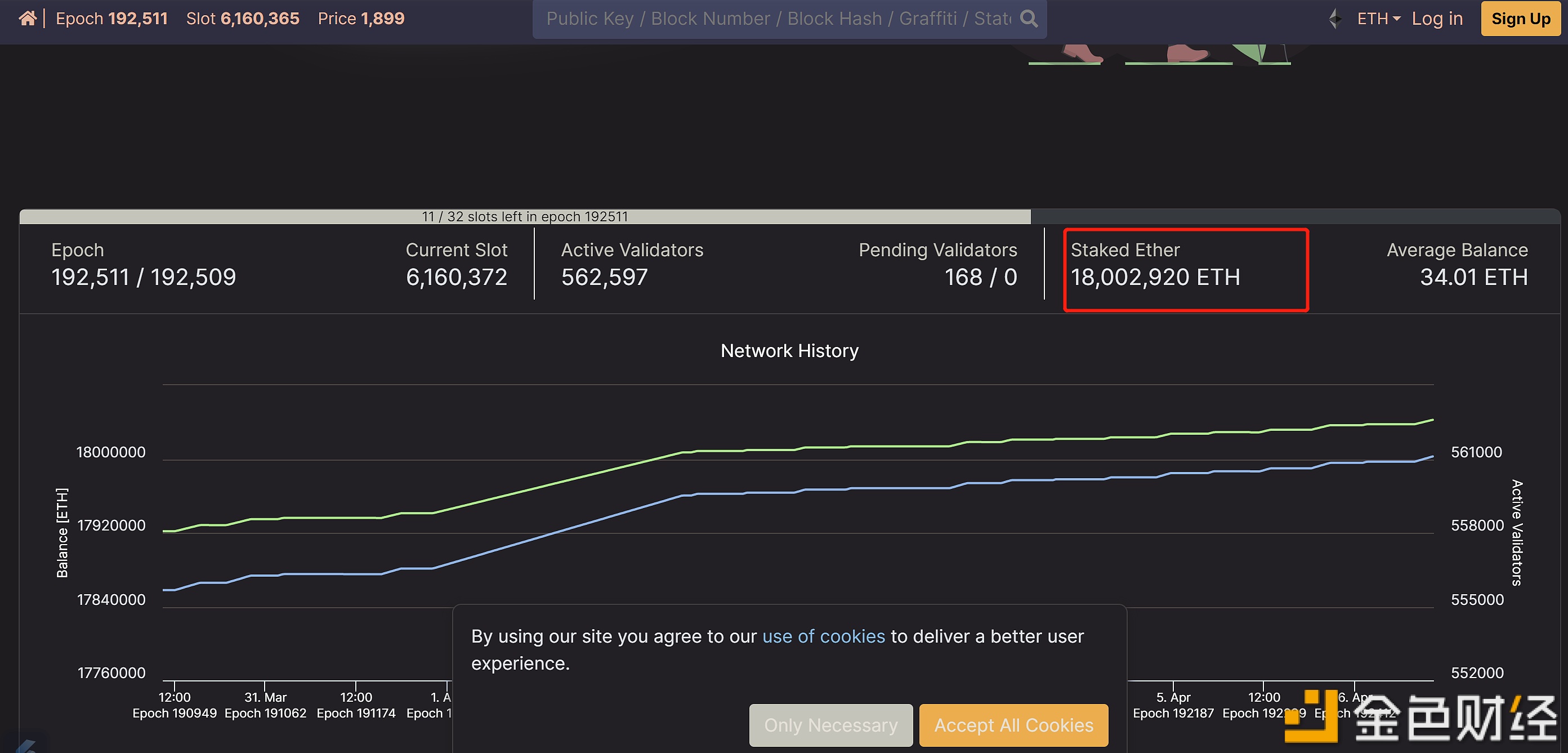 图片[1] - 当前以太坊质押总量为18002920枚ETH