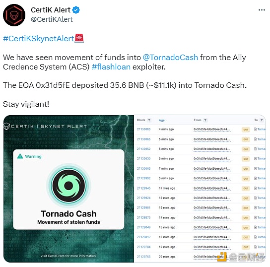 图片[1] - Ally Credence System闪电贷攻击者已将资金转至Tornado Cash