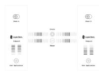 Bixin Ventures：我们为什么要投资 LayerZero？