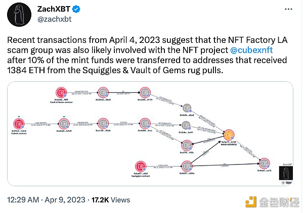 图片[1] - ZachXBT：NFT Factory LA诈骗集团也可能参与了NFT项目