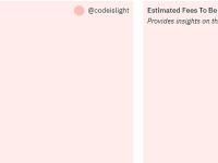 为codeislight.eth提供6000 APE激励的提案获ApeCoin社区通过