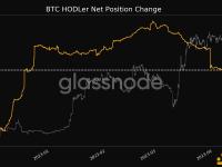 Glassnode：BTC HODLer净头寸指标数值达到3个月低点