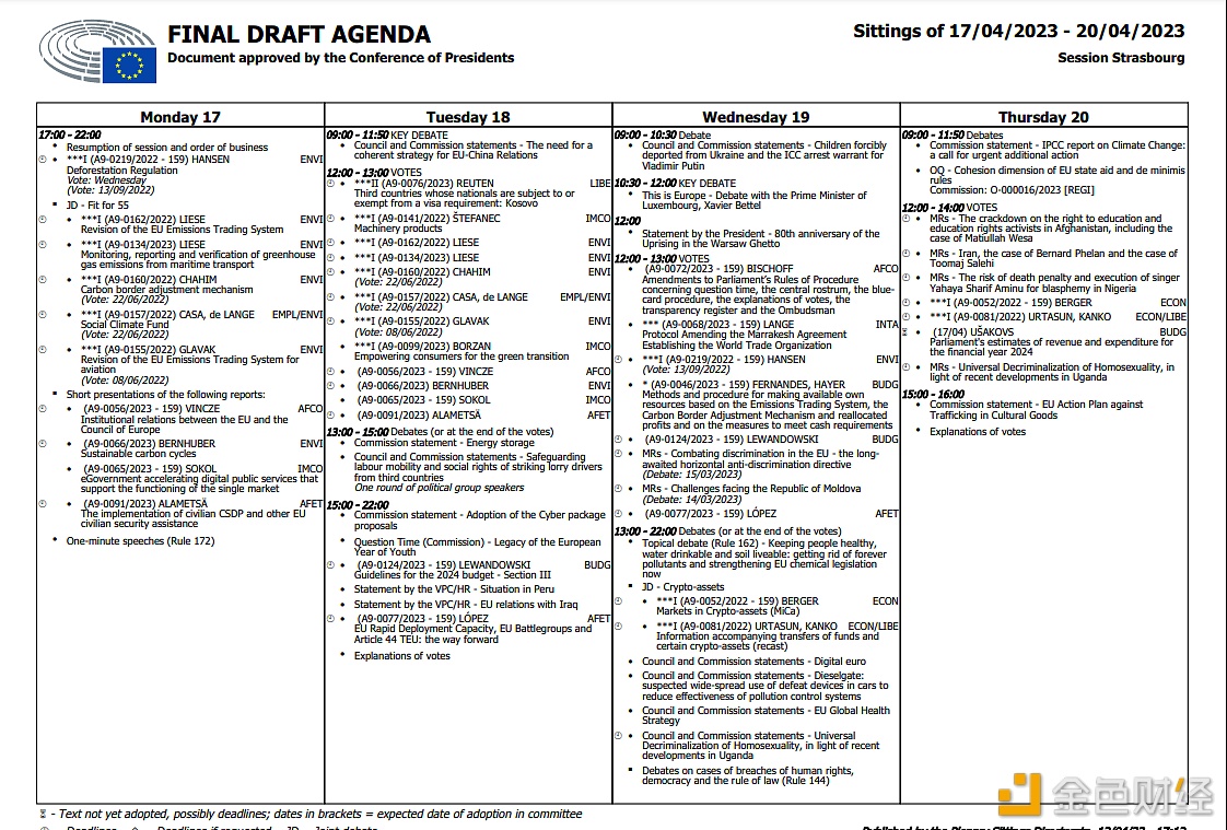 图片[1] - 欧洲议会将于下周四对加密法案MiCA和TFR进行投票