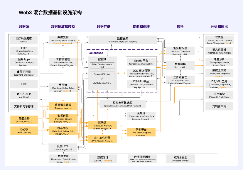 图片[2] - 每周编辑精选 Weekly Editors&#039; Picks（0408-0414）