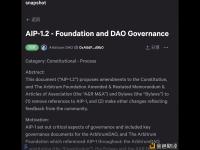 Arbitrum社区正对AIP-1.1和AIP-1.2提案进行投票，目前支持票占优