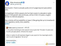 Coinbase CEO：区块链实际上还有很多超出推测的用法