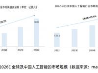 ChatGPT与人工智能技术发展报告