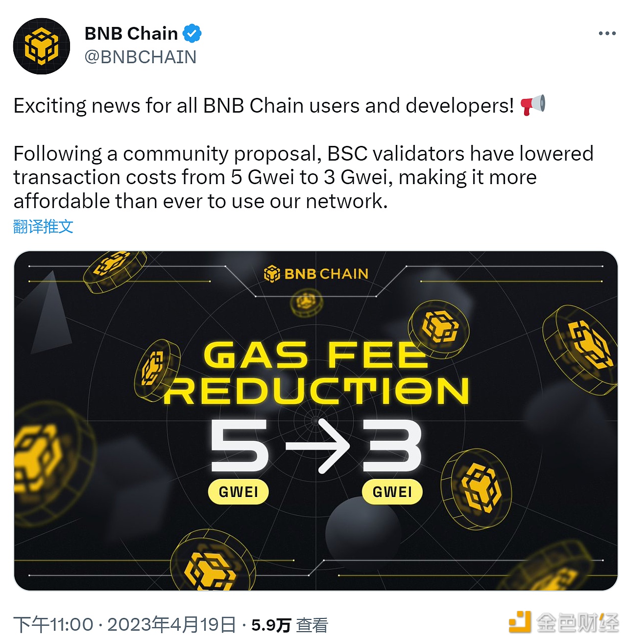 图片[1] - BNB Chain：BSC上交易手续费成本已降至3 Gwei