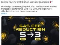 BNB Chain：BSC上交易手续费成本已降至3 Gwei