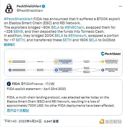 图片[1] - 安全团队：FilDA攻击者将约8万枚ELA兑换为约326枚BNB并存入Tornado Cash