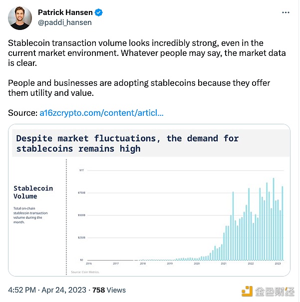 图片[1] - Circle欧盟政策负责人：即使在目前的市场环境下稳定币交易量依然强大