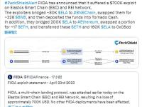 安全团队：FilDA攻击者将约8万枚ELA兑换为约326枚BNB并存入Tornado Cash