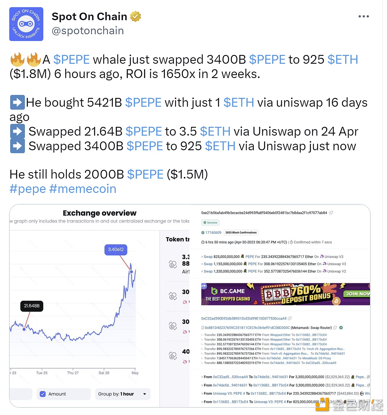 图片[1] - 某PEPE巨鲸在6小时前将3.4万亿枚PEPE换成925枚ETH