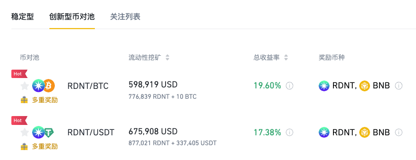 图片[2] - 币安流动性挖矿支持RDNT/BTC、RDNT/USDT流动性池，并提供RDNT和BNB组合奖励