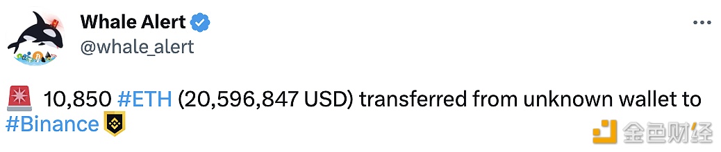 图片[1] - 10,850 ETH从未知钱包转移到Binance