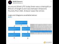 BitMEX Research：今日凌晨比特币曾出现长度为2的链分叉