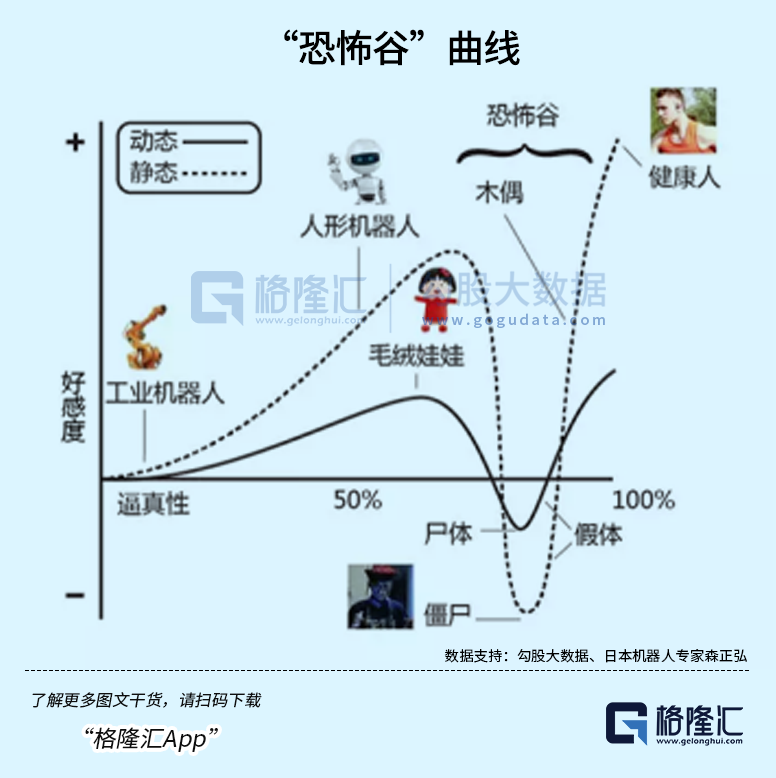 图片[10] - AI开始为数字人注入灵魂