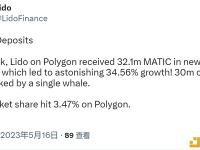 Lido上周Polygon市场新增3210万枚MATIC的存款净额