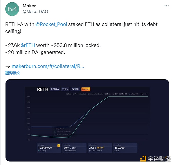 图片[1] - MakerDAO：以RocketPool质押ETH作为抵押品的RETH-A已达债务上限