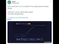 MakerDAO：以RocketPool质押ETH作为抵押品的RETH-A已达债务上限