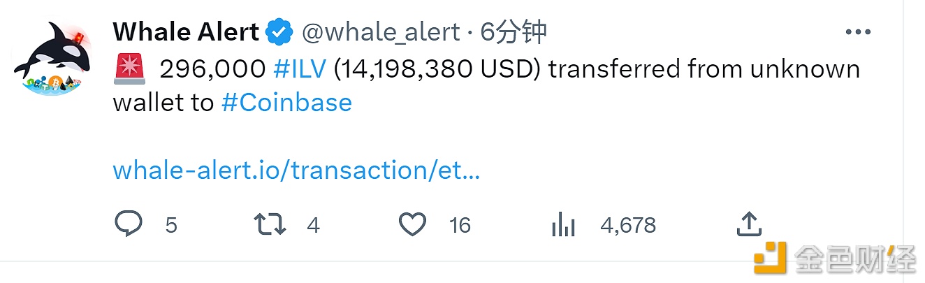 图片[1] - 29.6万枚ILV从未知钱包转入Coinbase