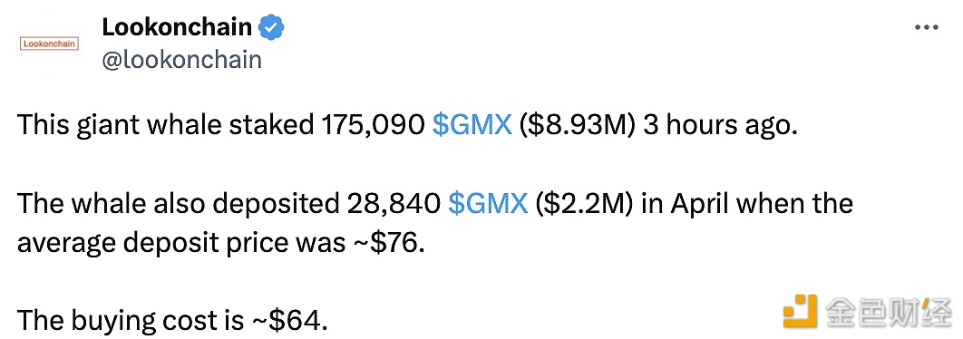 图片[1] - 一GMX巨鲸质押逾17.5万枚GMX，约合893万美元