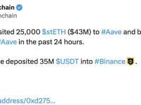 某巨鲸将2.5万枚stETH存入Aave，借出3500万枚USDT转入Binance