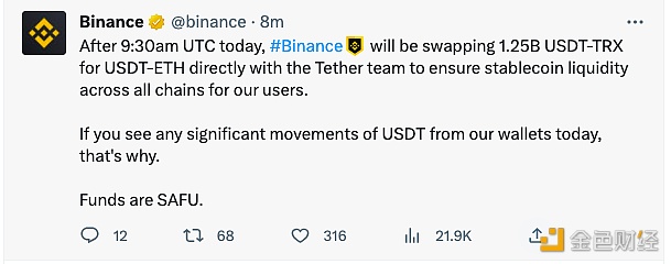 图片[1] - Binance：今日将与Tether团队将12.5亿枚USDT-TRX换成USDT-ETH