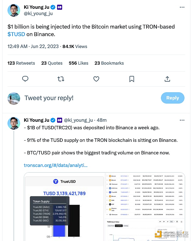 图片[1] - CryptoQuant CEO：TUSD在Binance上向比特币注入10亿美元