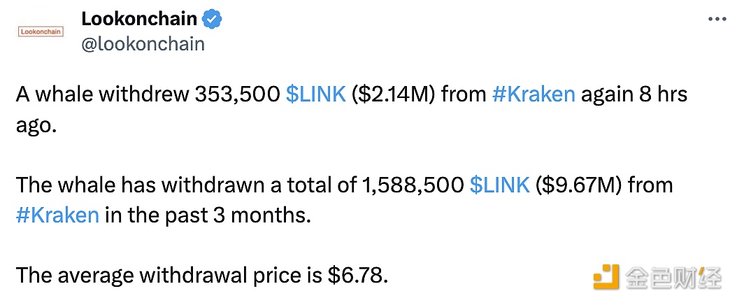图片[1] - 某鲸鱼8小时前从Kraken提取逾35万枚LINK，过去三个月共提取近159万枚LINK