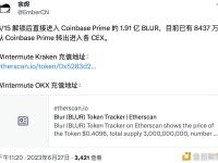 自6月15日以来有超8000万枚BLUR从Coinbase Prime转入交易所