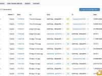 Azuki昨日销售Elementals获得的2万枚ETH于7小时前转进Coinbase Prime