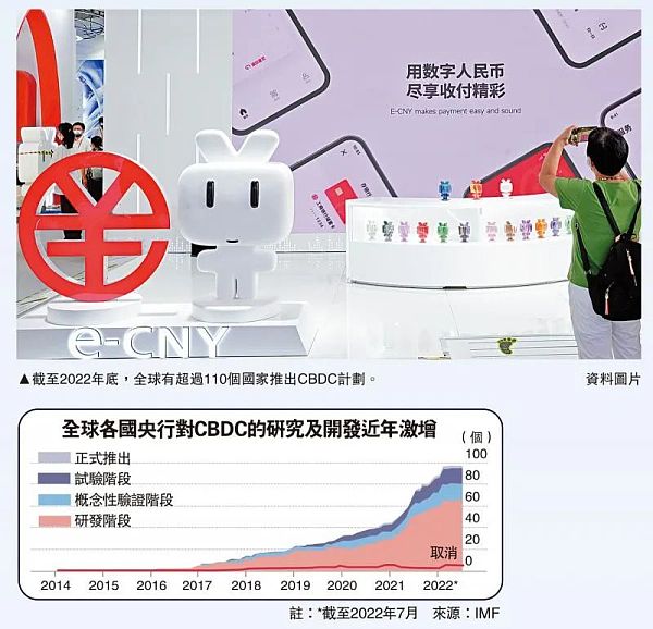 图片[1] - 观点：央行数字货币监管亟待规范