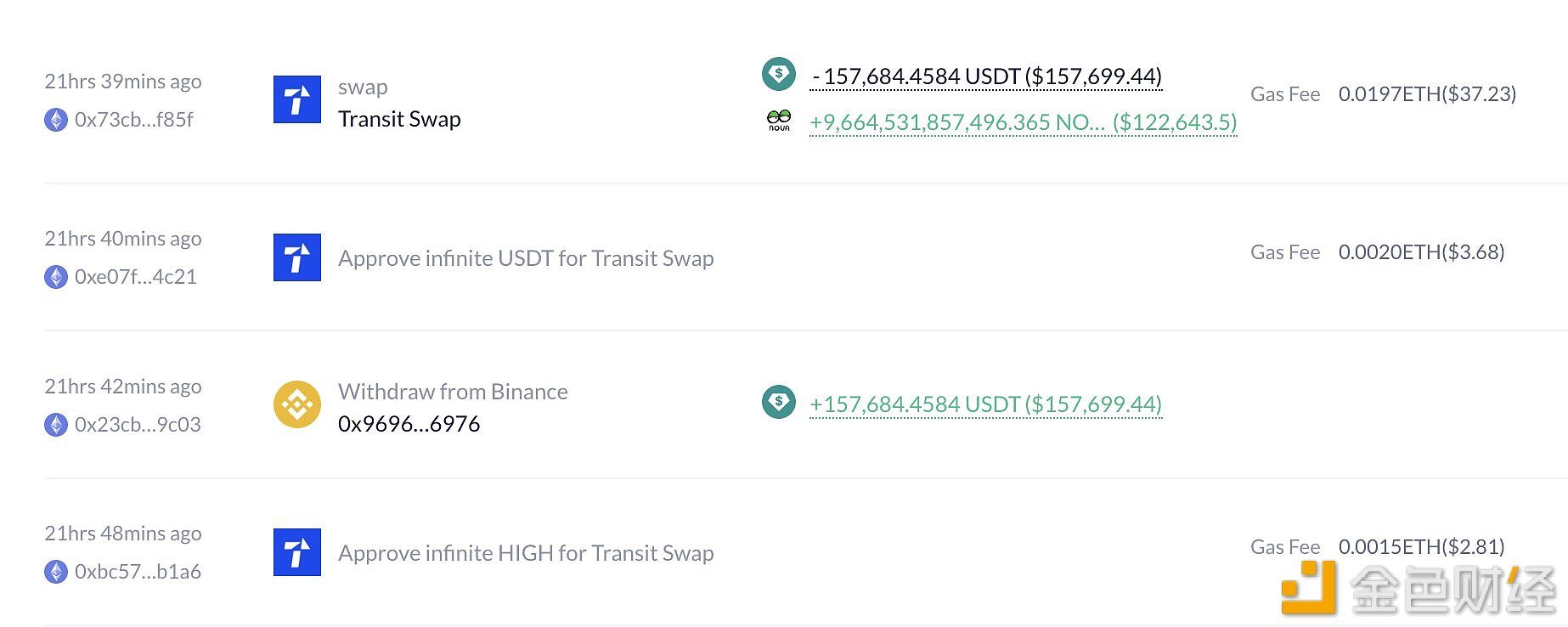 图片[1] - 一鲸鱼在从币安提出15.7万枚USDT