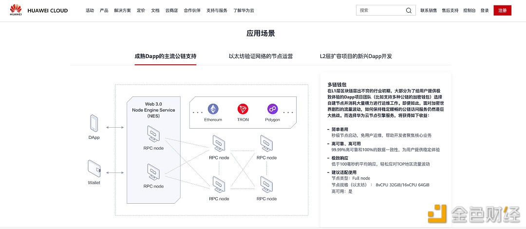 图片[1] - 华为云Web3.0节点引擎服务上线国际站，波场TRON成首批支持网络