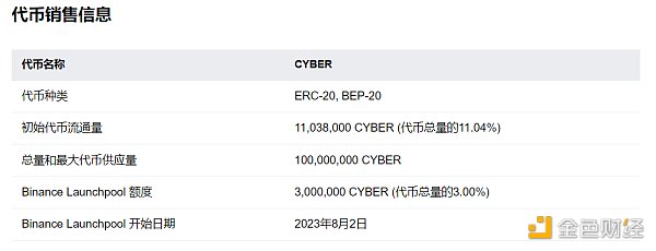 图片[7] - 社交赛道再起风潮 明星项目CyberConnect有何特别？