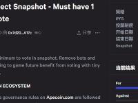 ApeCoin DAO发起新提案AIP-295拟设置治理投票条件：需至少持有1 APE