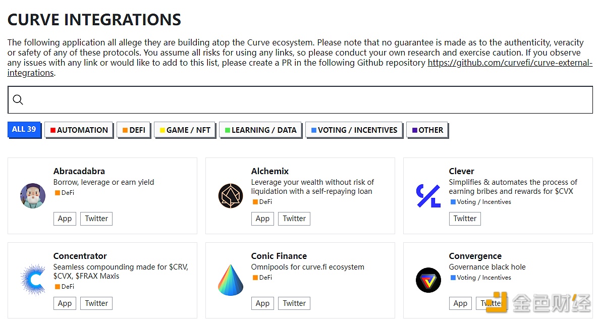 图片[1] - Curve Finance上线生态项目信息展示专属页面“Integrations”