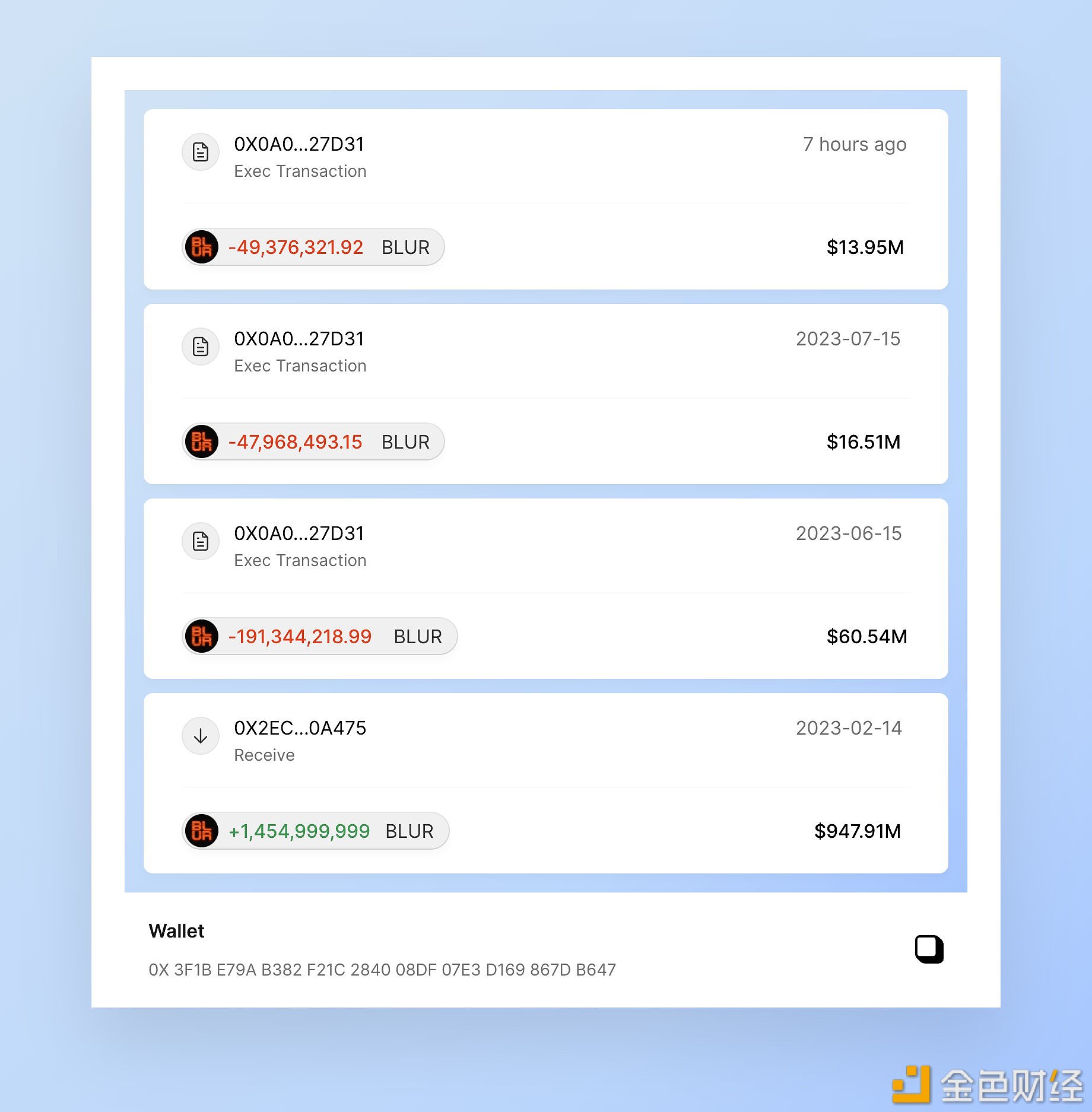 图片[1] - Voyager已从Coinbase收到8450万枚USDC