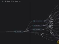 Scopescan：Upbit疑似将394.4万枚CYBER转入币安