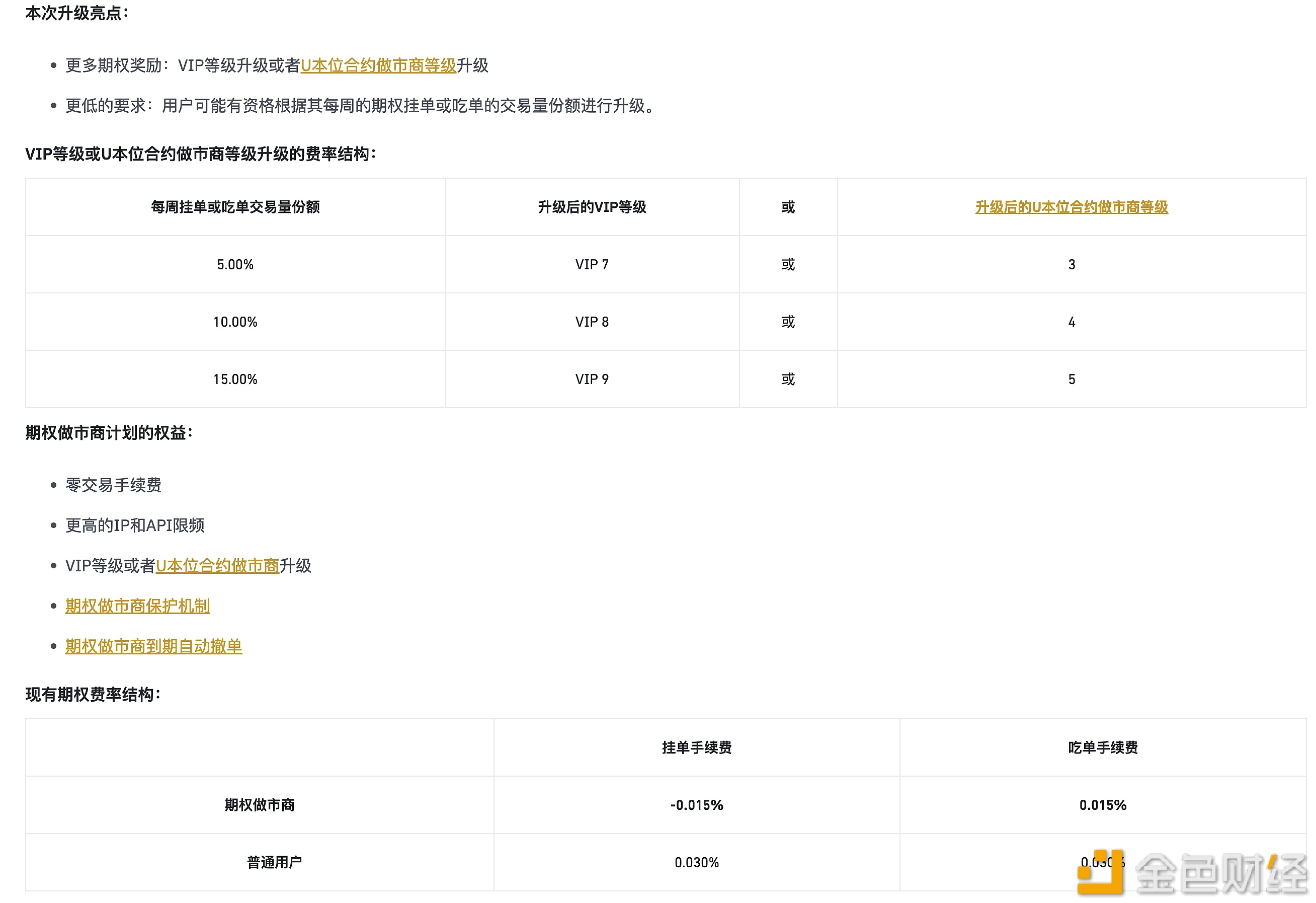 图片[1] - 币安于9月8日升级期权做市商计划