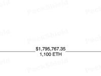 攻击某巨鲸的网络钓鱼者再次将1100枚ETH转移到Tornado Cash