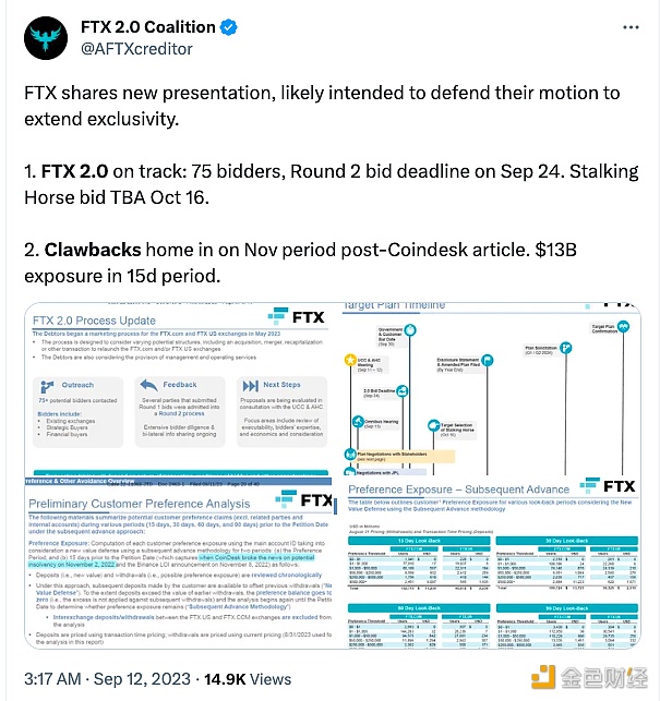 图片[1] - FTX 2.0拍卖保护价将于10月16日公布