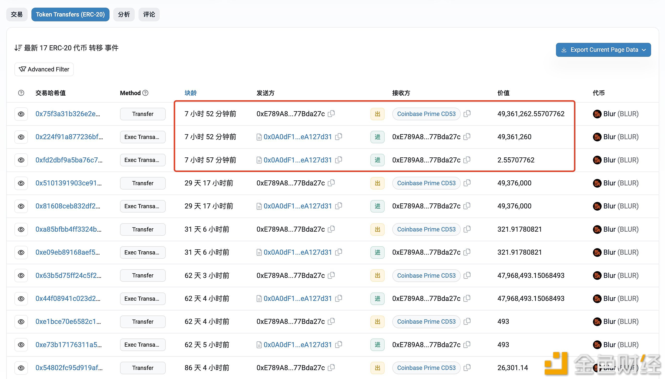 图片[1] - Blur8小时前解锁转出4936万枚BLUR