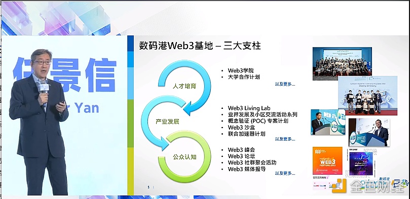 图片[1] - 香港数码港总裁任景信：入驻Web3企业超过190家，已成立Web3学院