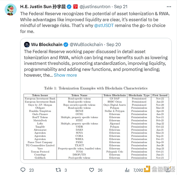 图片[1] - 孙宇晨：RWA潜力已被主流金融监管机构认可 stUSDT兼具低杠杆风险特性