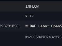 DWF Labs从币安提取1050万枚BLZ，价值179万美元