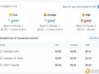 以太坊网络Gas费跌至7 gwei